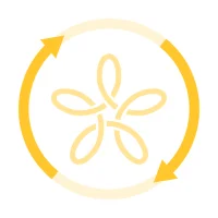 SD Migration Tool